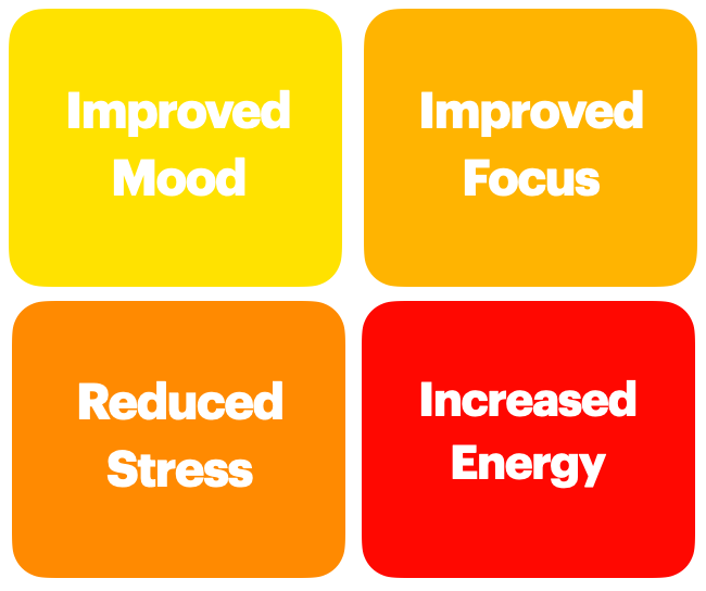 Headstart Improvements